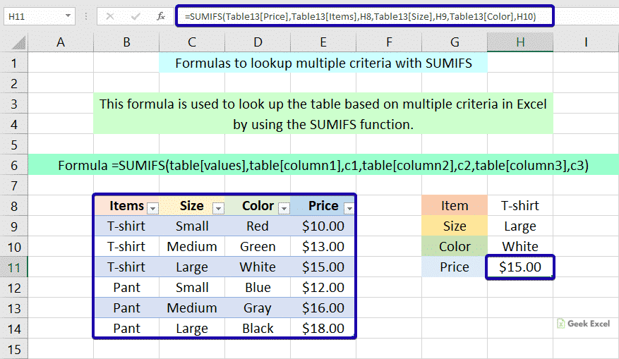 sumif keys for excel mac